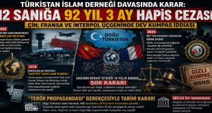 Türkistan İslam Derneği Davasında Karar: 12 Sanığa 92 Yıl Hapis Cezası!